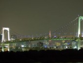 Tokio, Brücke