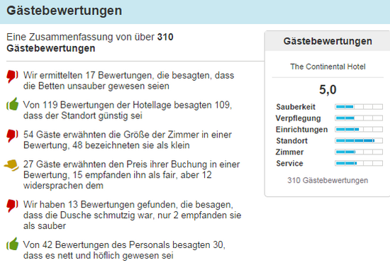 gaestebewertungen