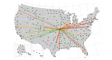Schneller fliegen in den USA